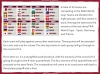 2022 World Cup Teaching Resources (slide 4/24)